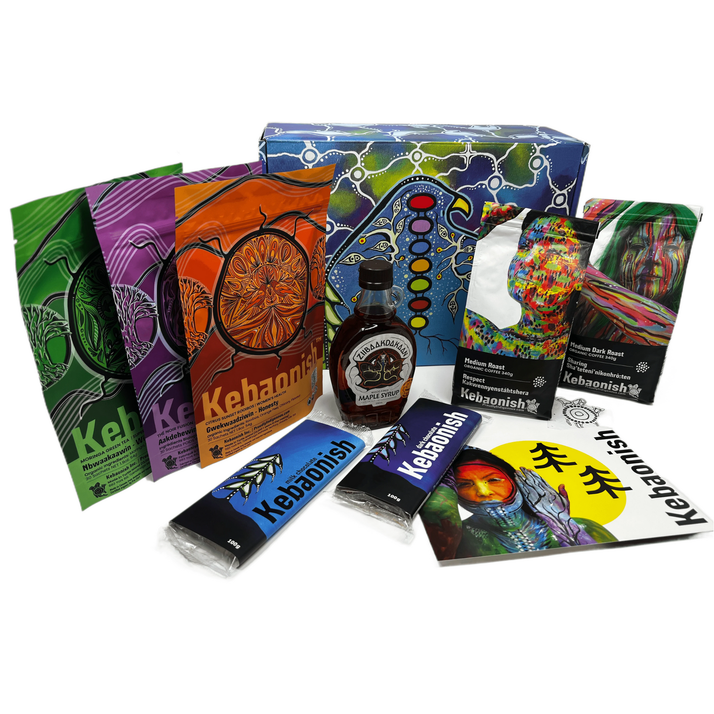 Kebaonish Community Unity Box