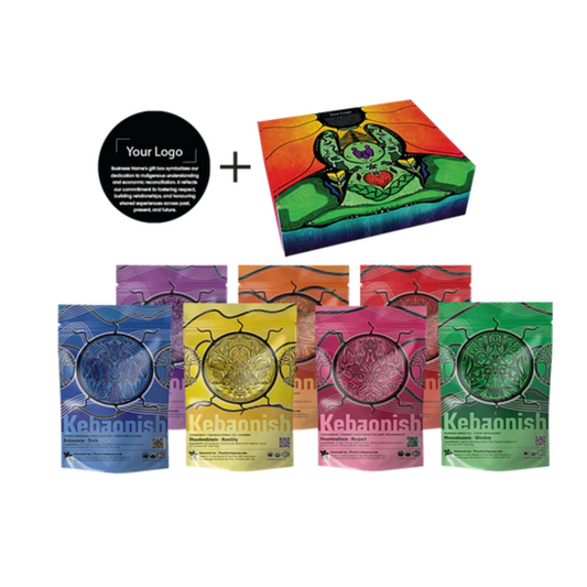 Kebaonish Customized Seven GrandFather Teachings Gift Box