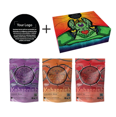 Kebaonish Customized Tea Time Gift Box