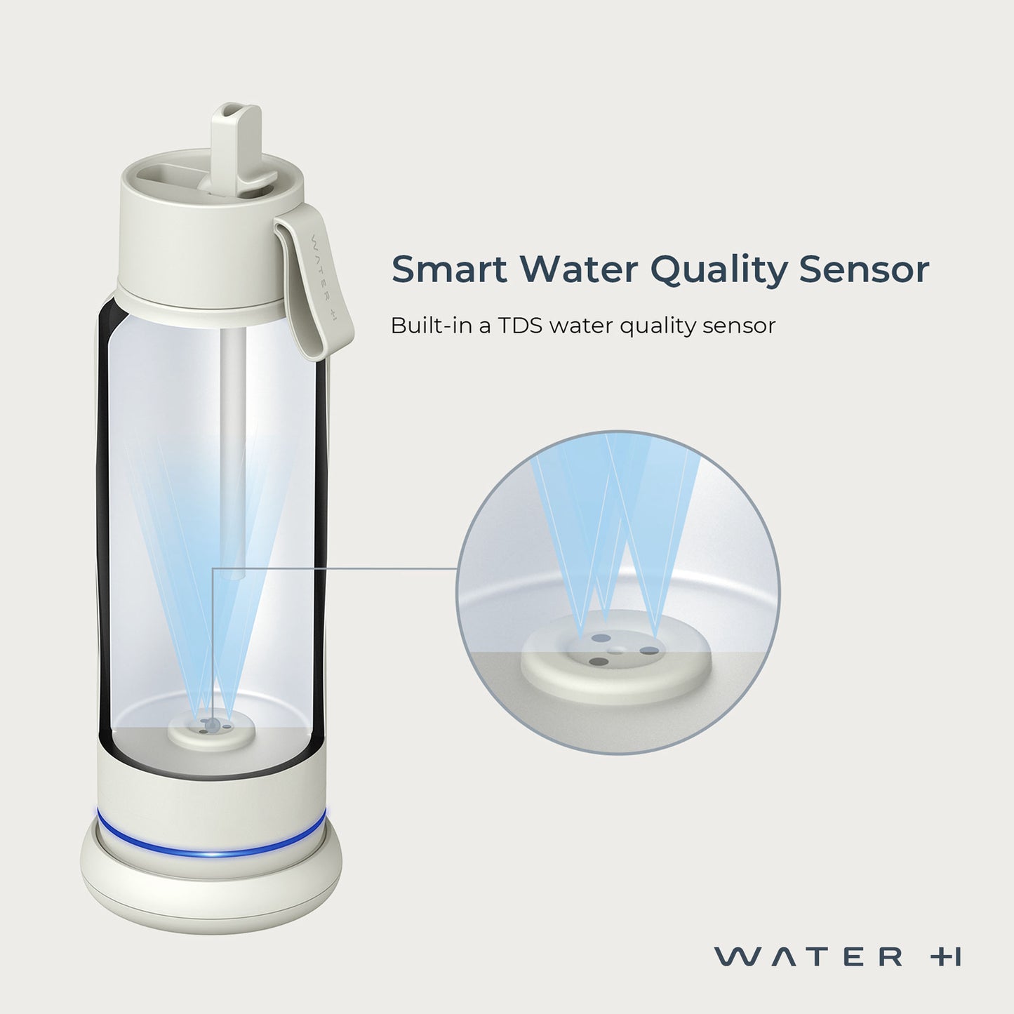 Water H® VITA Flip Lid Smart Bottle