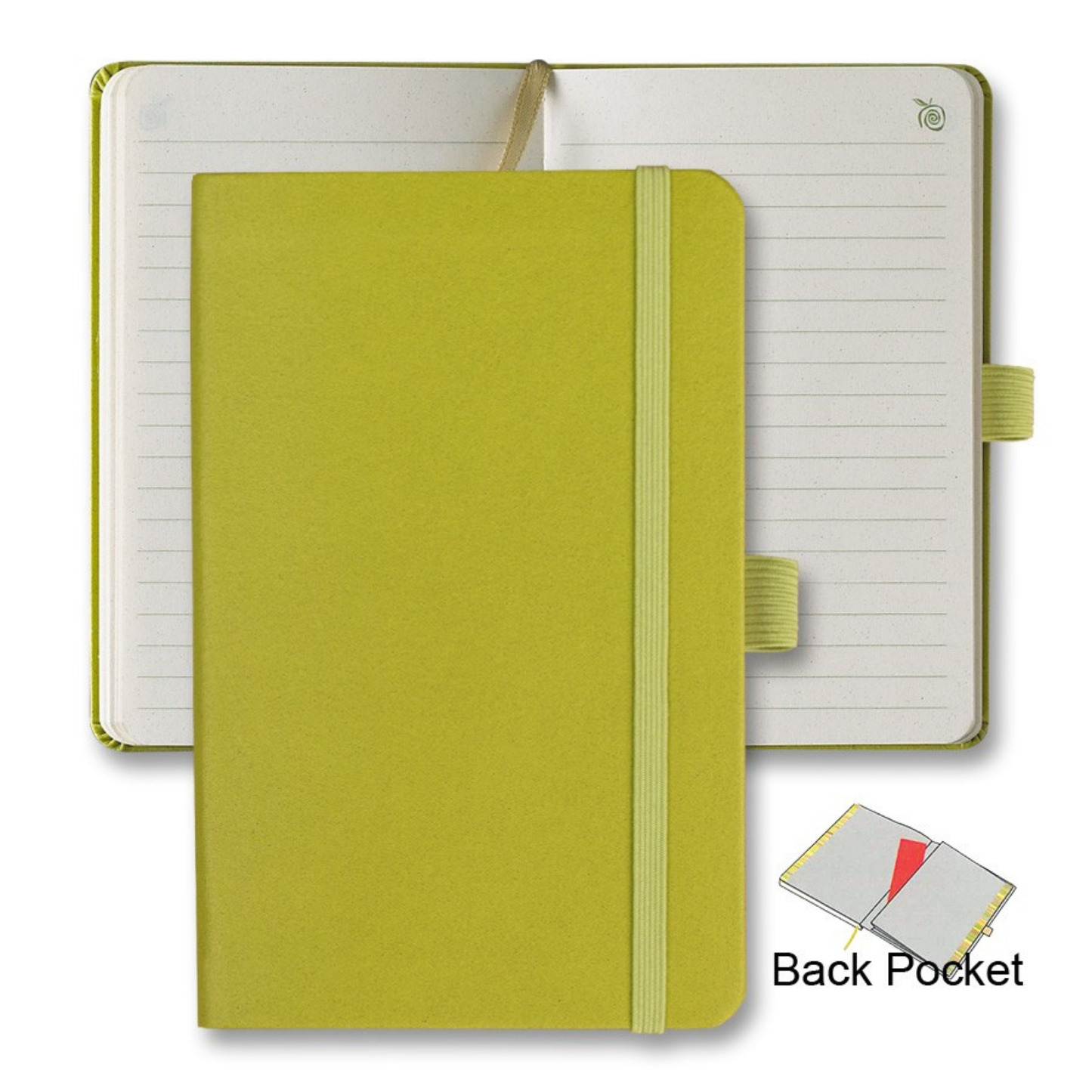 Appeel Pico Journal